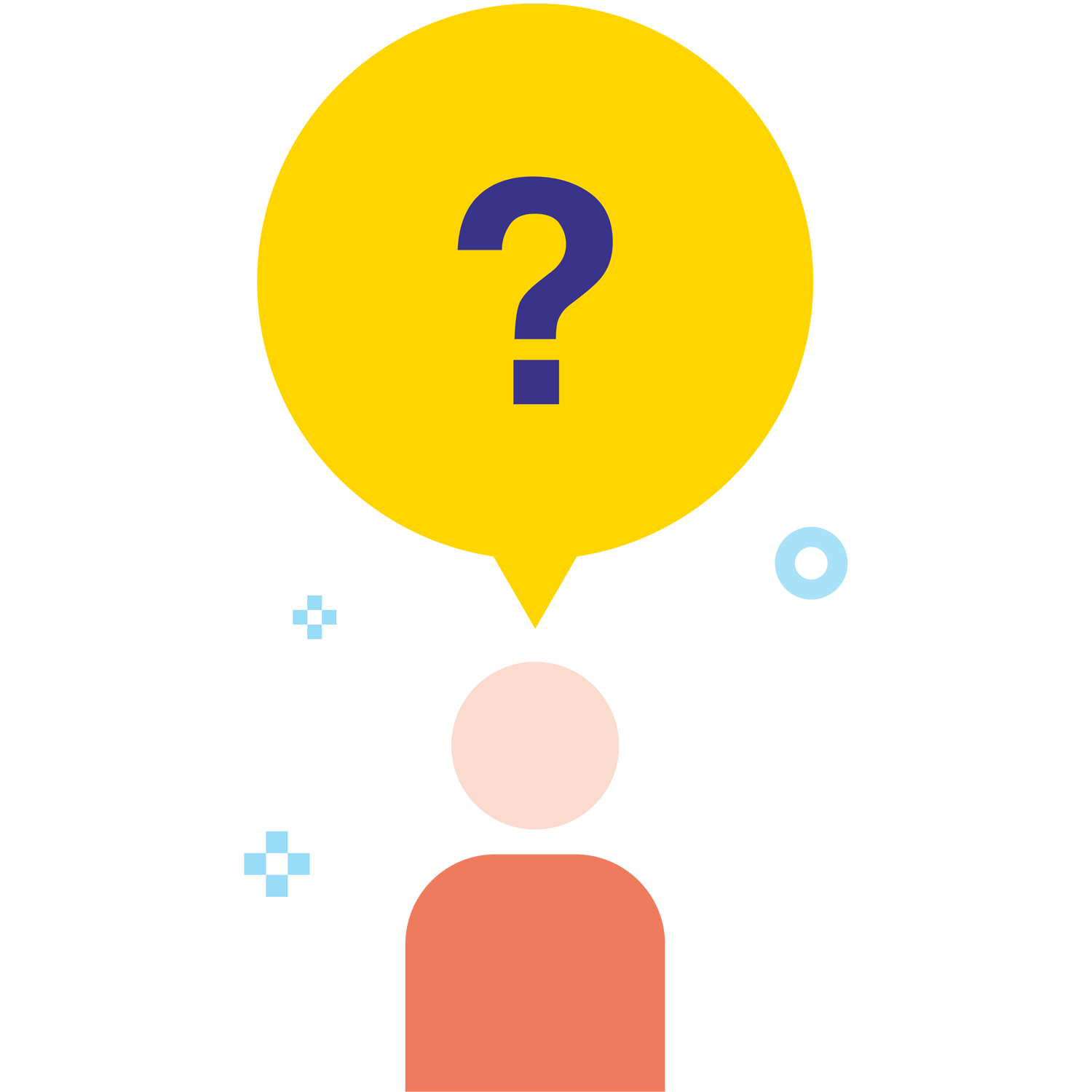 Person with a question mark speech bubble denoting "Why?"